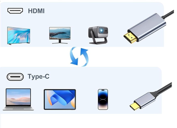 Kabel KOPIER USB-C HDMI Przejściówka Adapter