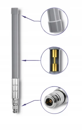 Antena LTE KOPIER 868 MHz. 5.8 dBi
