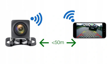 Kamera Cofania KOPIER MINI WIFI-Bezprzewodowa