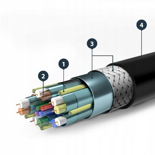 KABEL HDMI-HDMI 8K HIGH SPEED 5m