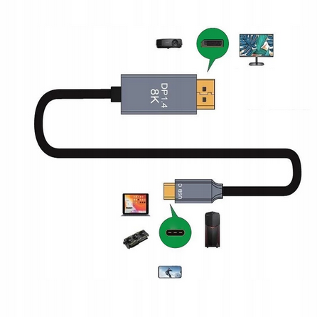 KABEL TYPE-C DP 8K 2M