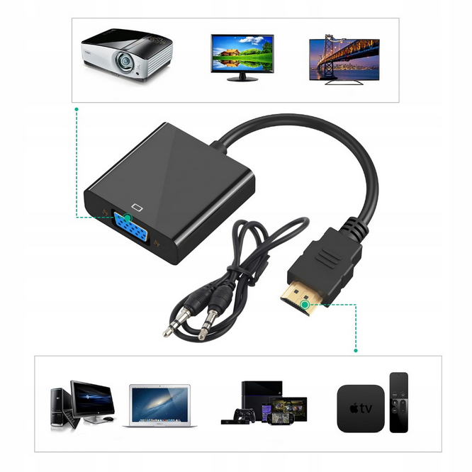 ADAPTER HDMI-VGA+AUDIO