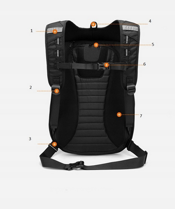 Plecak Motocyklowy KOPIER Carbon Czarny