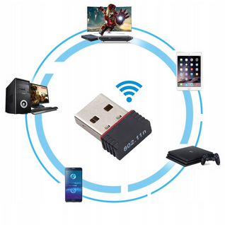 KARTA SIECIOWA USB WIFI 150 MINI