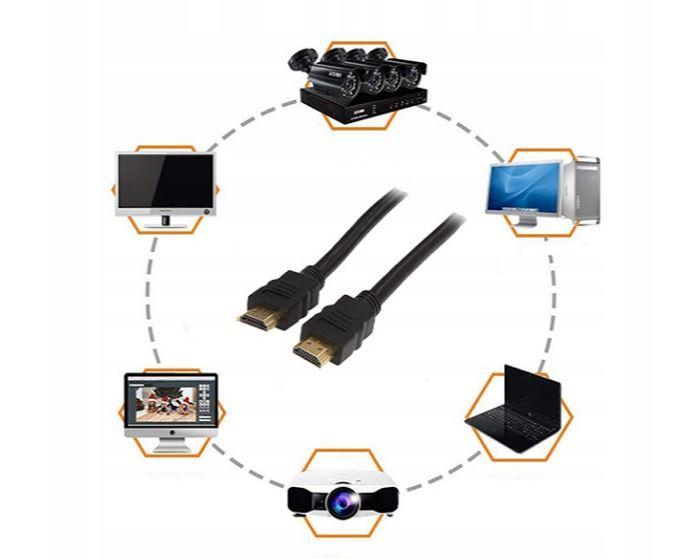 Kabel HDMI-HDMI KOPIER 10m 1080p