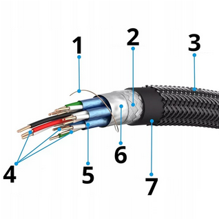 KABEL HDMI-HDMI 4K SZARY GOLD 10m