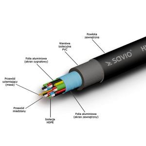 Kabel HDMI v1.4 Savio CL-36 czarny, 4Kx2K, 0,5m, wielopak 10szt.